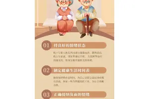  老年篮球爱好者的心理调适与情绪管理：提升晚年生活质量的策略